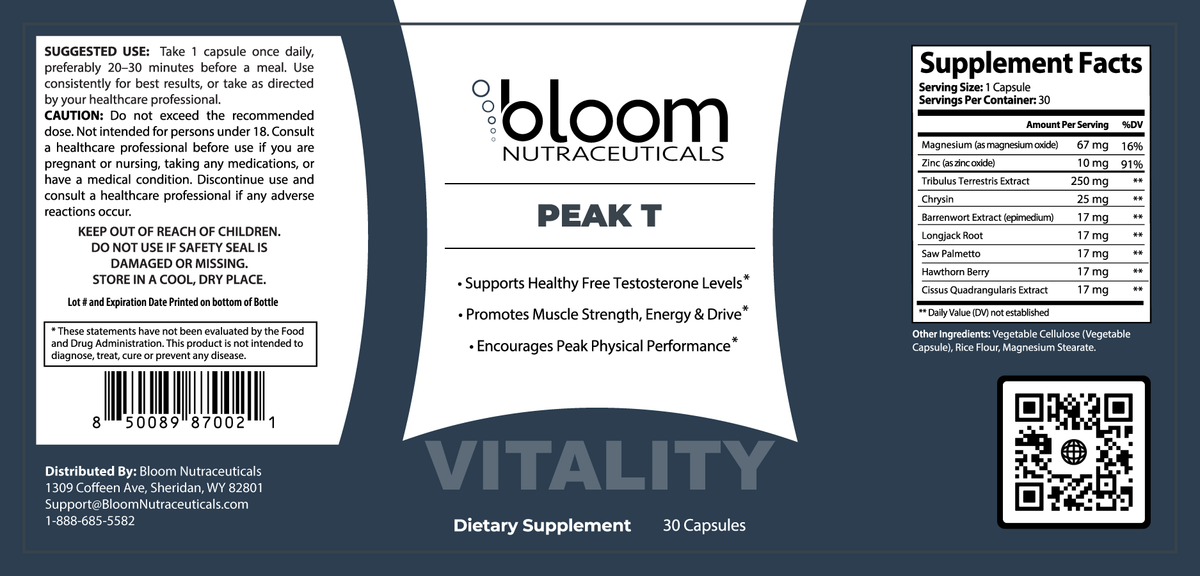 Bloom Peak T 30 Count — Supplement Facts label